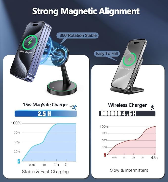 Magnetic Two Pack Black