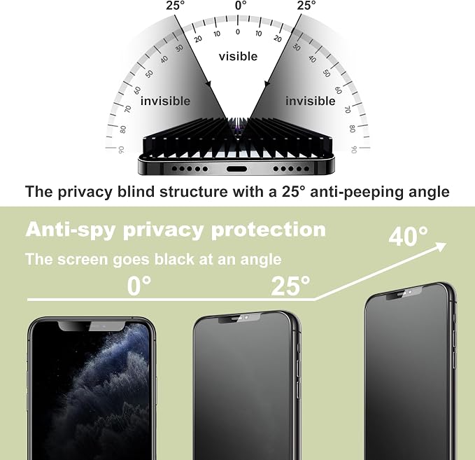 Matte Privacy-2 PACK