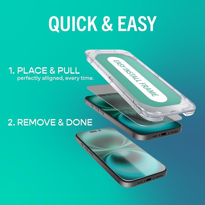 Privacy Screen Protector + Lens Covers