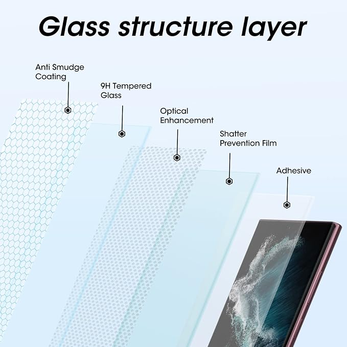3 Pack【Auto Alignment】 3D Curved for S22 Ultra Screen Protector Samsung Galaxy 5gSamsung Galaxy S22 Ultra Tempered GlassFully Compatible with UltraSonic Fingerprint Scanner and S Pen