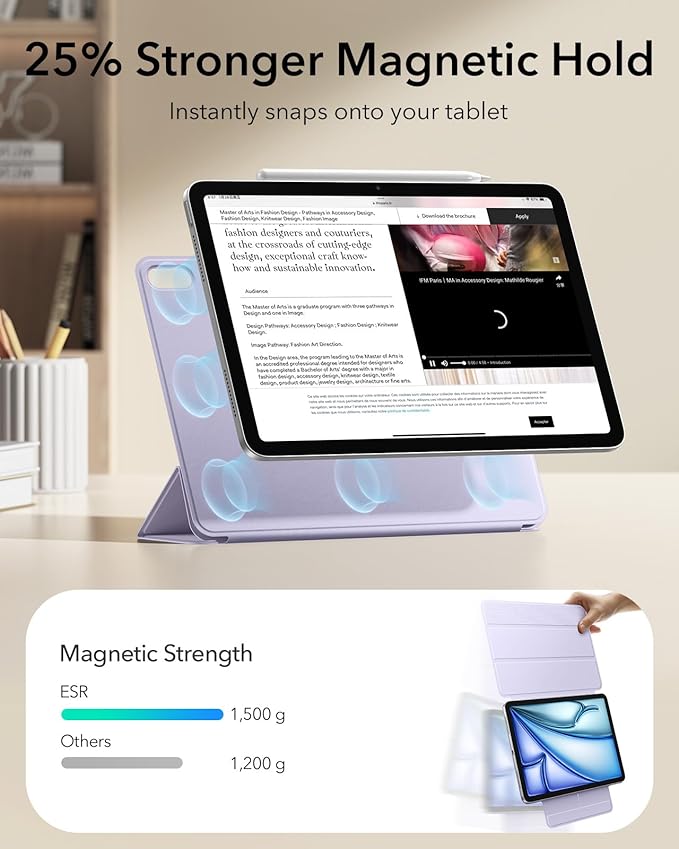 ESR for iPad Air 11 Inch Case M4/M3/M2 (2026/2025/2024) iPad Air 5th/4th Gen (2022/2020) Powerful Magnetic Attachment Slim Trifold Stand Case Auto Wake/Sleep Durable Protection Light Purple