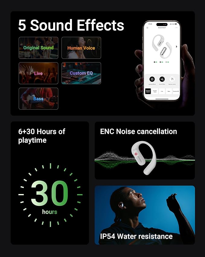 ACEFAST AceFit Pro Open-Ear Headphones Night Safety Mode for Sports Powerful Bass 7.6g Ultra-Comfort Bluetooth 5.4 30H Playtime with Digital Display IP54 Sports Earbuds for Running &amp Workout