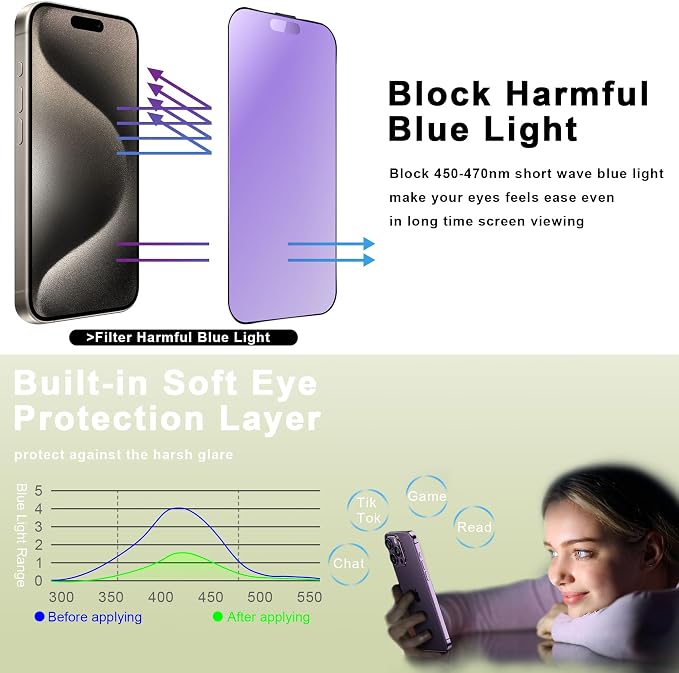 Anti Blue Light Matte-2 PACK