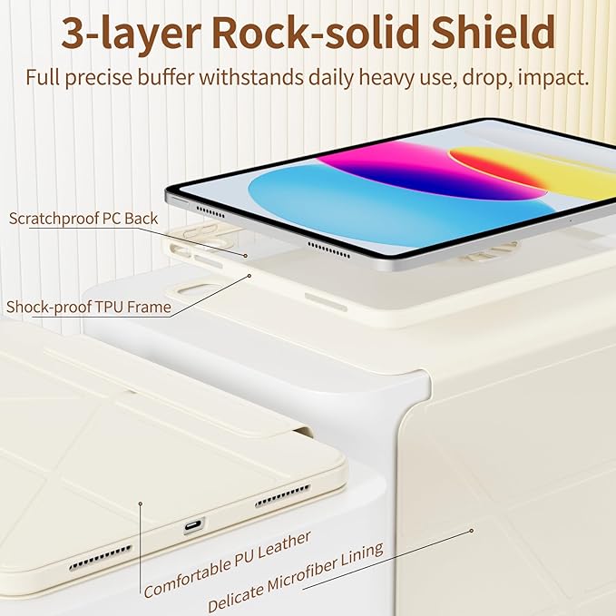 KENKE Case for iPad Air 11-Inch M4/M3/M2 (2026/2025/2024) iPad Air 10.9-Inch 5th/4th Generation(2022/2020) with Pencil Holder 3+Y-Stand Magnetic Removable 360° Rotating Clear Back Cover White Cream