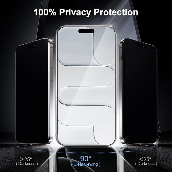 privacy