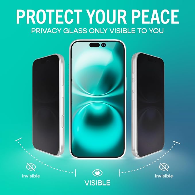 Privacy Screen Protector + Lens Covers