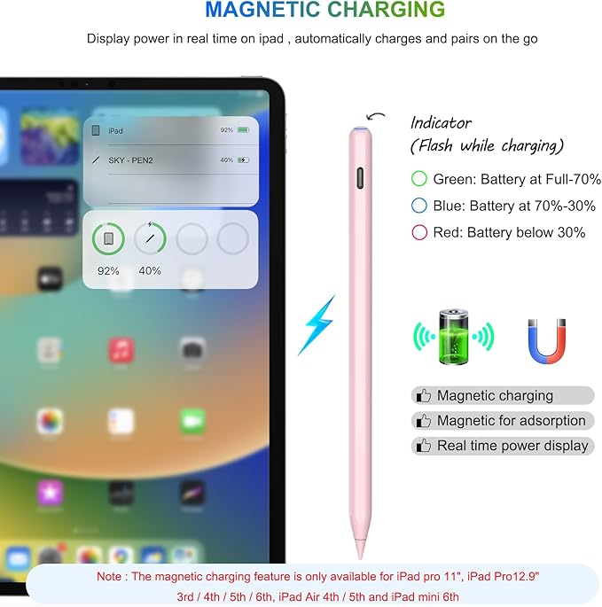Charging HATOKU Pencil for iPad with Tilt &amp Palm Rejection Magnetic Stylus Pen for ipad Air M3/3/4/5 iPad mini 5/6 ipad 6/7/8/9/10/11 Gen ipad Pro 11/12.9 (Pink)