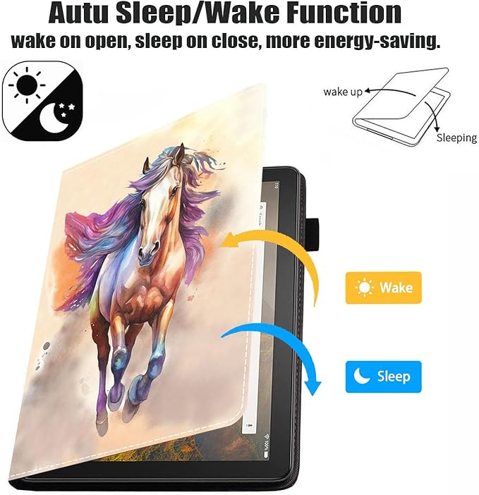 Case for All-New Kindle Fire HD 8/Fire HD 8 Plus Tablet (12th/10th Generation 2022/2020 Release) - PU Leather Stand Flip Cover with Card Slot &amp Pencil Holder Watercolor Horse Painting Art