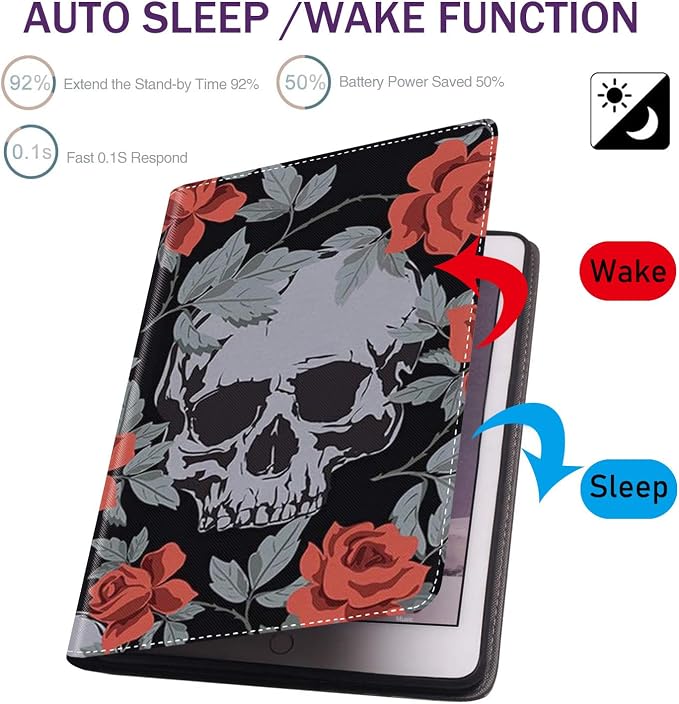 Human Skulls Vintage Roses