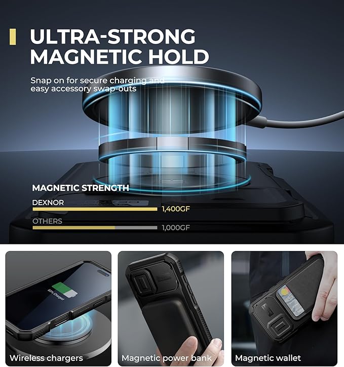 Dexnor for iPhone 16 Case with Slide Camera Cover &amp Adjustable Kickstand &amp Privacy Screen Protector Compatible with MagSafe Rugged Bumper Case Heavy-Duty Magnetic Protective Cover 6.1 InchBl