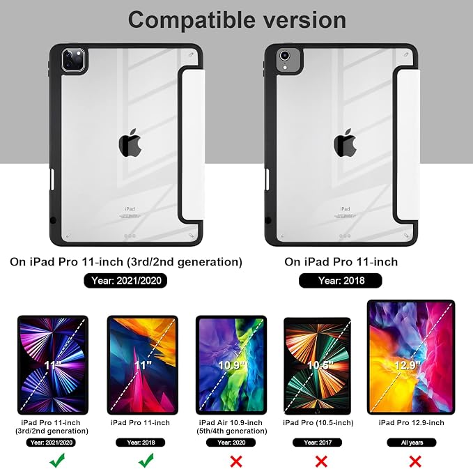 Customizable