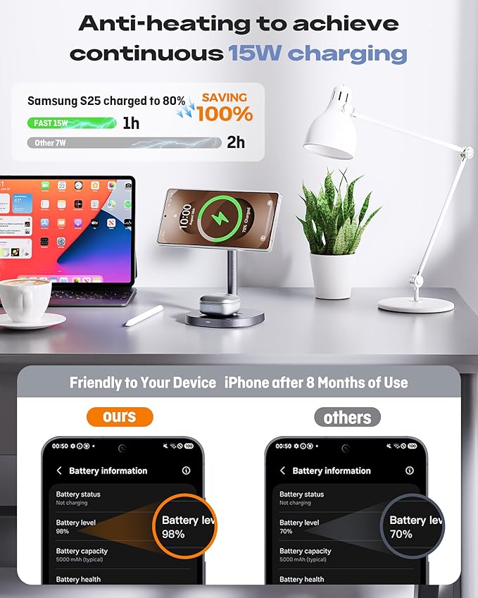 Magnetic Wireless Charger for Samsung Fast Qi2 Certified 15W 3 in 1 Charging Station TEC Cooling Compatible with Magsafe for Galaxy S26 Ultra/S25/Z Fold 7/Flip7 Samsung Watch Ultra/8/7Galaxy Buds