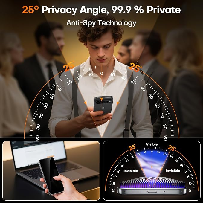 Privacy