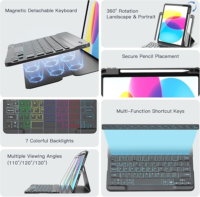 for iPad 11th(A16 2025)/10th Generation Case with Keyboard 360° Rotatable Case &amp Detachable Backlit Keyboard Precision Cutouts and Pen Holder for iPad A16 11''/10th 10.9'' Black
