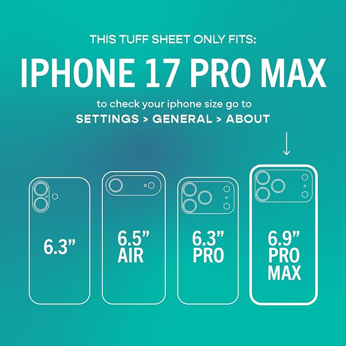 Screen Protectors + Lens Covers