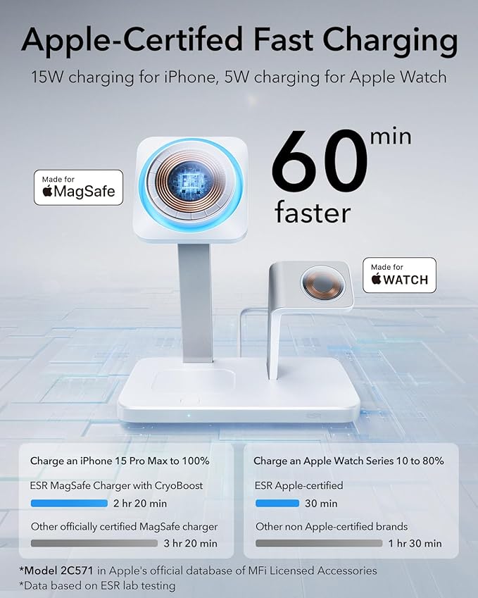 ESR for 25W 3-in-1 Magsafe Charger Stand Made for Apple-Certified Magnetic Wireless Charger 15W Charging Station for iPhone 17/16/15/14/13 Apple Watch/AirPods Pro Phone-Cooling Charger White