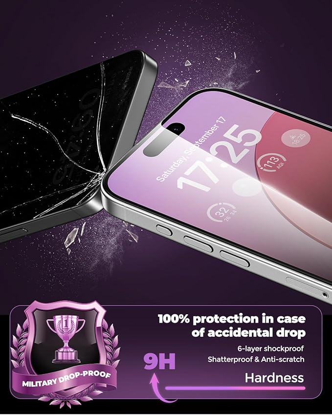 UNBREAKcable Privacy Screen Protector for iPhone 16 Full Coverage Shatterproof Tempered Glass [True 28°Anti Spy] [9H Hardness] [Easy Installation Frame] 2-Pack Private Screen for iPhone 16