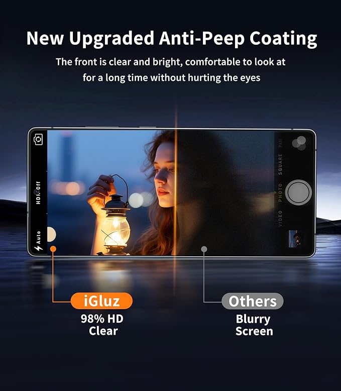 iGluz Privacy PET Screen Protector for Samsung Galaxy S25 Ultra 6.9 (4 Pack)Ultra-Thin Flexible Film with 0.02s Sensitive Fingerprint UnlockEasy-Install Alignment TrayCase-Friendly &amp Shatter-P
