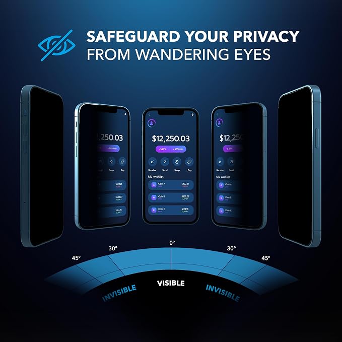 Privacy
