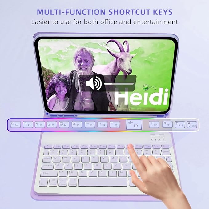 Keyboard Case for Amzaon Fire HD 10/10+ Plus (11/13th Generation) Case with Keyboard - 7 Colors Backlit Keyboard Protective Case and Mouse (Light Purple)