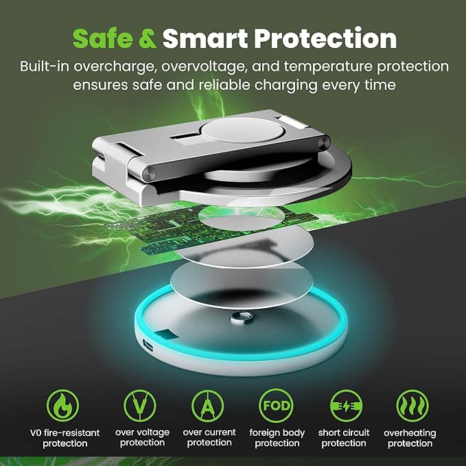 GEARit 3-in-1 Wireless Charging Station - Magsafe Compatible Charger Stand for Phone Watch Earbuds iPhone 14 15 16 16 Pro Pro Max Apple Watch Airpods Samsung Galaxy and Multiple Devices