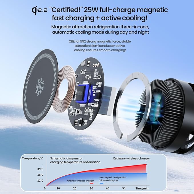 QI 2.2 25W Wireless Charger with Cooling Fan Smart Magnet Charger Stand for Apple Products 3 in 1 Magnetic Charging Station for iPhone 17/1615/14/13/12 Series Airpods Apple Watch (Black)