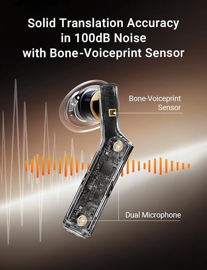 Timekettle W4 Translation Earbudsfor Global Business &amp RelationshipsBone-Voiceprint Sensor for Clear Voice in Noise AI Auto-CorrectionProtected Privacy with GDPRInstant Setup via iOS/Android