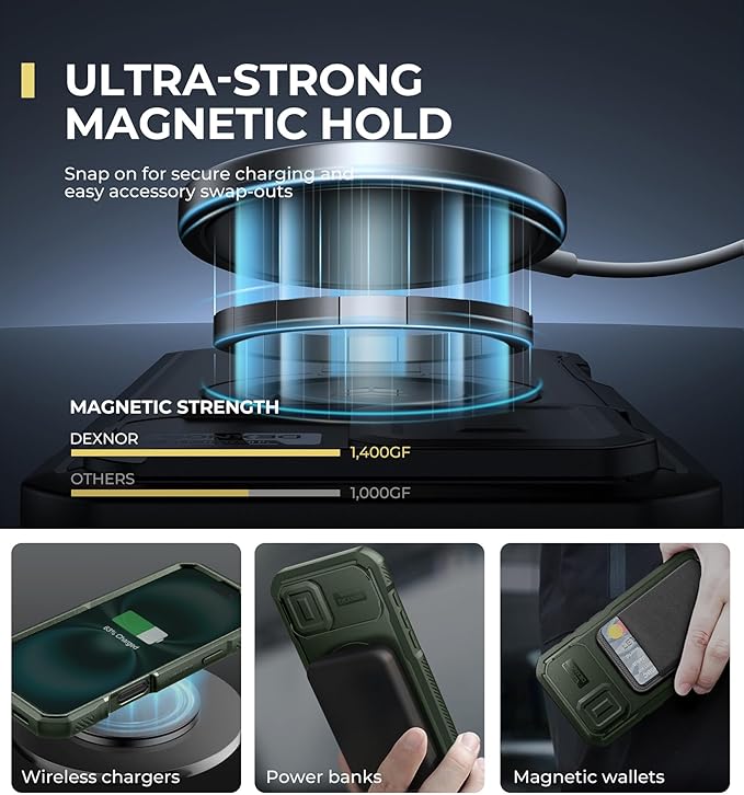 Dexnor for iPhone 16 Plus Case with Slide Camera Cover&ampAdjustable Kickstand &amp Built-in Screen ProtectorCompatible with MagSafe Shockproof Bumper Cases Heavy-Duty Magnetic Protective CoverArm