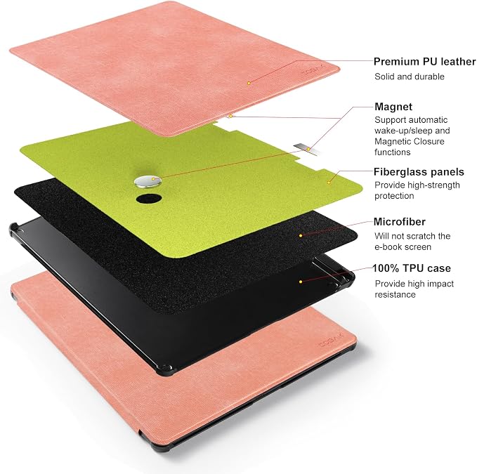 Fabric Pink