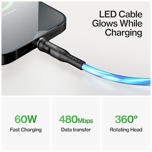 LED GloBright