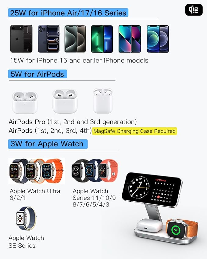 3-in-1 Charging Station for Apple Device Qi2 25W Certified Magnetic Wireless Foldable Fast Charger Stand Compatible with MagSafe for iPhone 17e/17/16/15/14/13/12/Air Series Apple Watch &amp AirPods