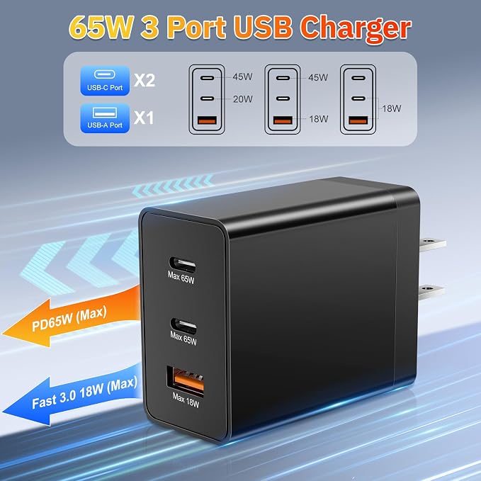 Dual C Ports+ USB A Port-Black