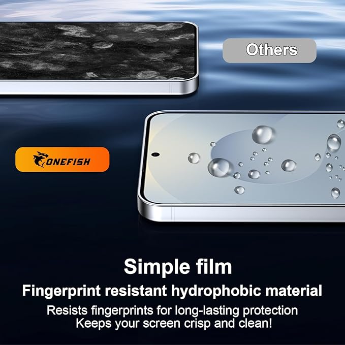 Privacy