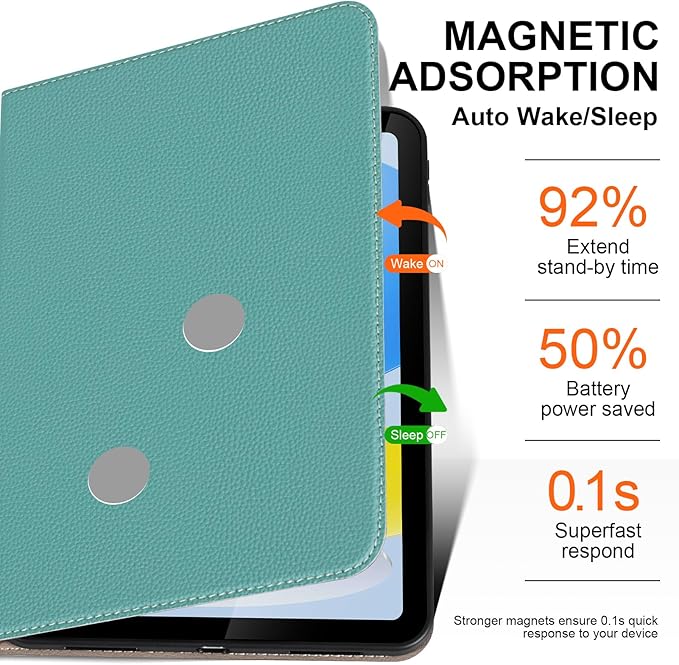 Case for iPad 12th/11th(A16) 11 Inch 2026-2025/ 10th Gen 10.9 Inch 2022 Smart Leather Cover Protective Auto Wake/Sleep Adjustable Stand Multiple View AnglesLight Blue