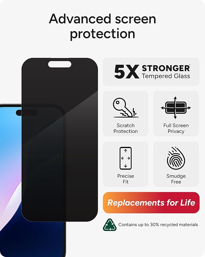 ZAGG Glass Elite Privacy 360 Screen Protector for iPhone 16/15 – 4-Way Privacy Ultra-Strong Tempered Glass 5X Stronger Smudge-Resistant Easy Install Recycled Content