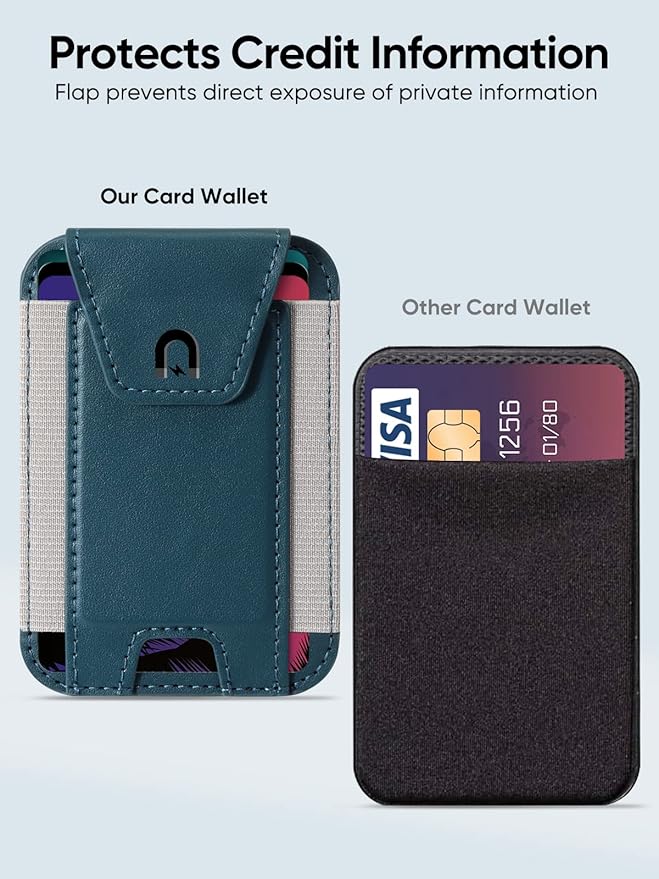 Miroddi for MagSafe Wallet with Privacy Flap Strongest Magnetic Card Holder for iPhone 17 iPhone 16/15/14/13/12 Series Detachable Leather Magnetic Phone Wallet RFID Blocking Fit 7 Cards Blue