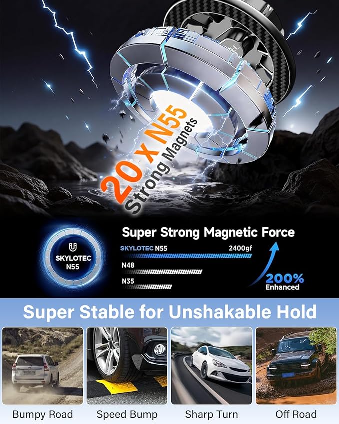 Magnetic