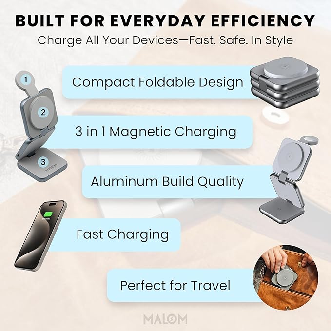 MALOM S21 Aluminum 3 in 1 Magnetic Fordable Wireless Charger for iPhone 17/16/15/14/13/12/Pro/Pro Max Apple Watch 1-9/ultra 1-2 AirPod 2/3/Pro/Max [Include Type A-C Cable &amp 20W Adapter &amp Case