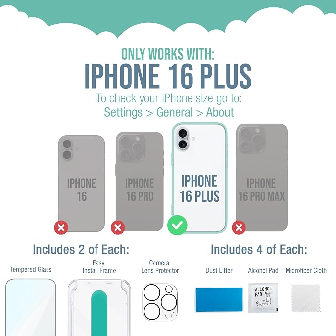 Screen Protectors + Lens Covers
