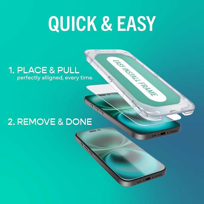 Screen Protectors + Lens Covers