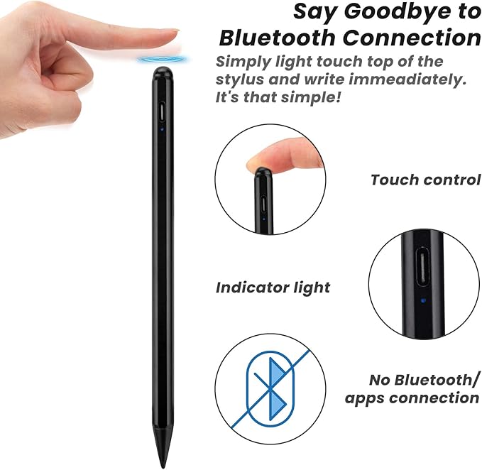 Minilabo iPad Pen for 2018-2025 Series Palm Rejection and Fast Charging Active Pencil Compatible with Apple iPad 6-11 iPad Pro 11/12.9/M4 iPad Air 3/4/5/M2/M3 Black