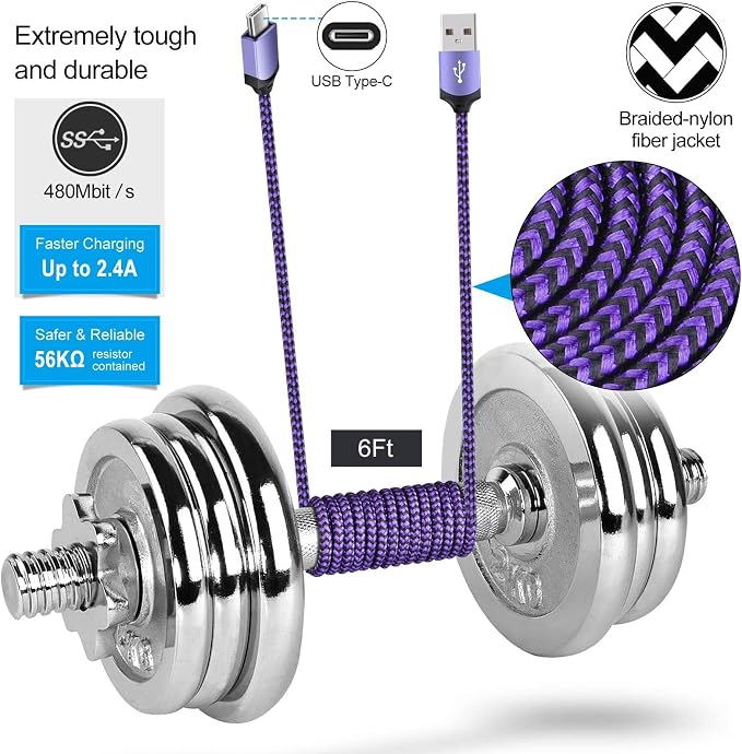 Purple