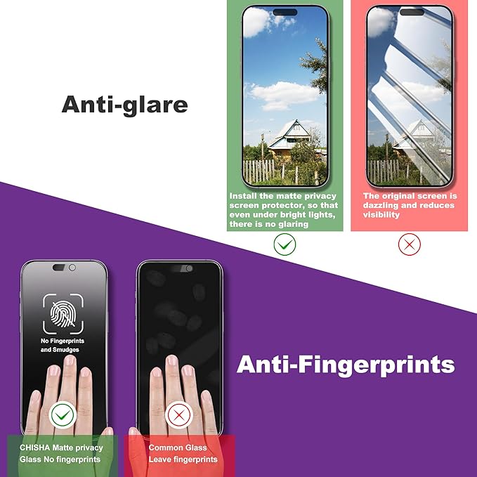 2 Pack Matte Privacy Screen Protector for iPhone 15 Pro 9H Tempered Glass Full Coverage Anti-Fingerprint Auto Dust-Elimination No Bubble Easy Installation