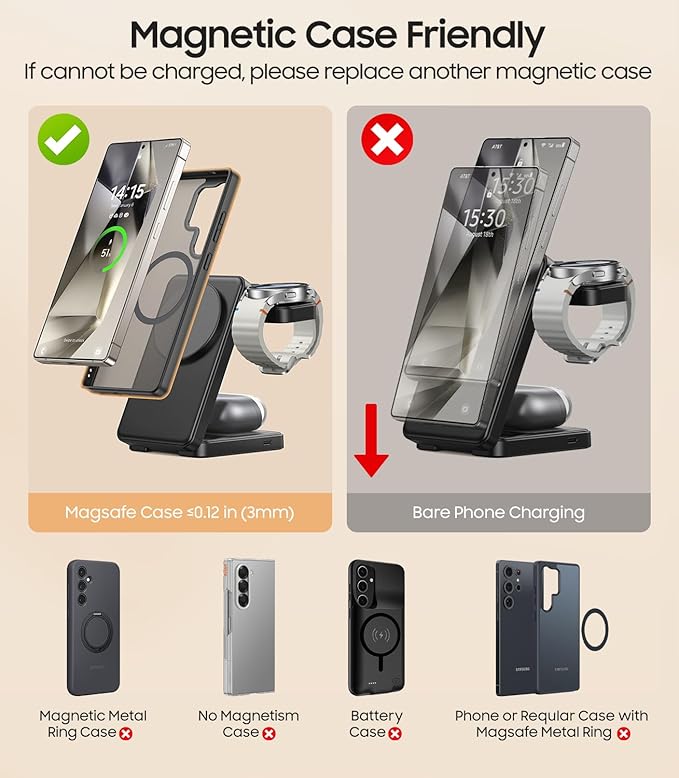 3 in 1 Magnetic Foldable Wireless Charger for Samsung Fast Mag-Safe Charging Station for Galaxy S26 S25 S24 Ultra Plus/Z Fold/Z Flip 7/6/5 Charger Stand for Galaxy Watch Ultra /8/7/6/5/Pro for Buds