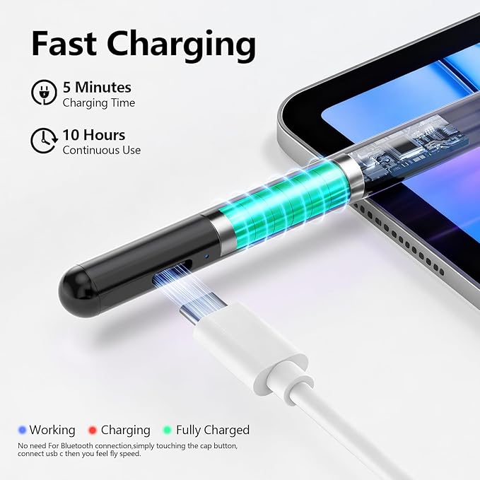 Stylus Pen for iPad 6th-11th Generation-2X Fast Charge Active Pencil Compatible with 2018-2026 Apple iPad Pro 11/12.9/M4 iPad Air 3/4/5/M2/M3/M4iPad mini 5/6/7 Gen-Black