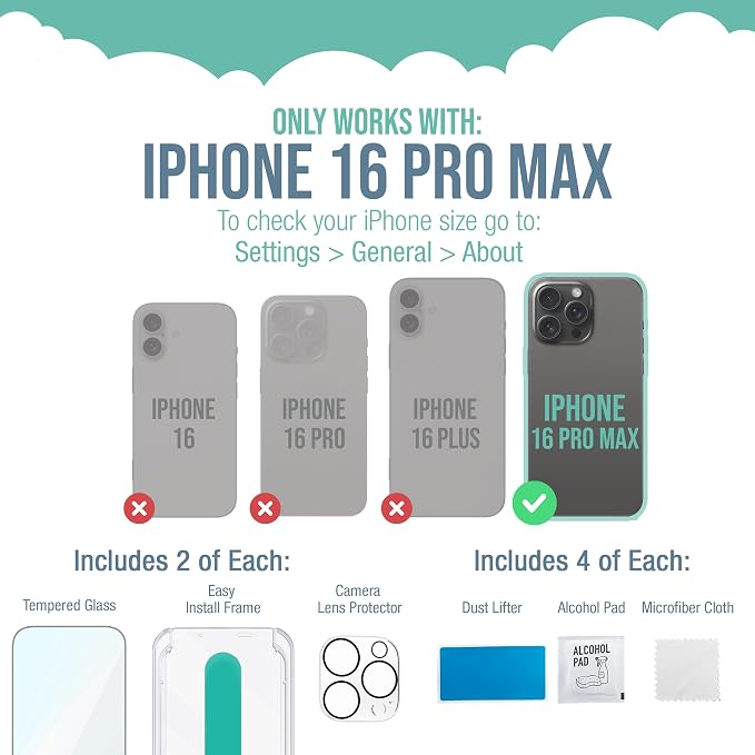 Screen Protectors + Lens Covers