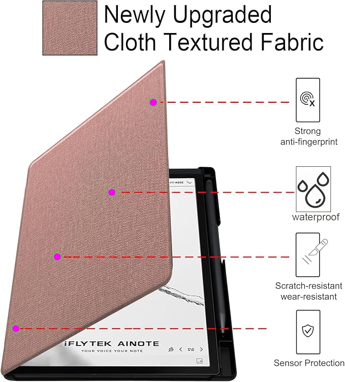 Slimshell Case for 8.2'' iFLYTEK AINOTE Air 2 Smart Auto Sleep/Wake Ultra-Thin Lightweight Leather Folio Cover with Built-in Pen Holder &amp Magnetic Closure (Cloth Rose Pink)