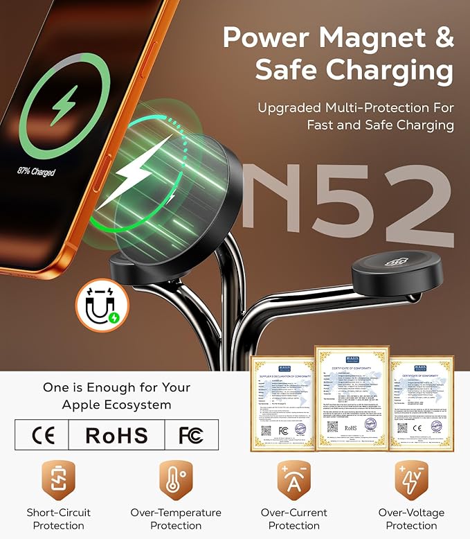 45W 5 in 1 Magnetic Charging Station for Apple Multiple Devices Dual Phone &amp Apple Watch Charger Stand Fast Wireless Charger for MagSafe Charger for iPhone 17-12 Series for Apple Watch &amp Ai