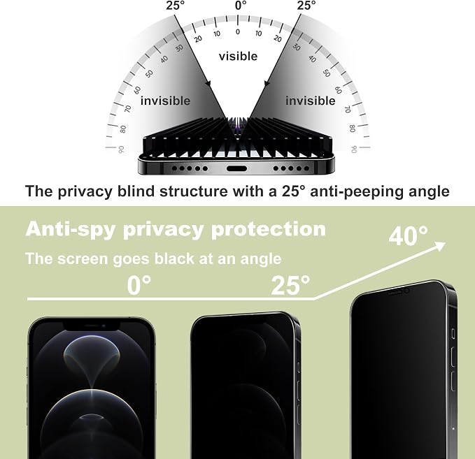 Privacy-2 PACK