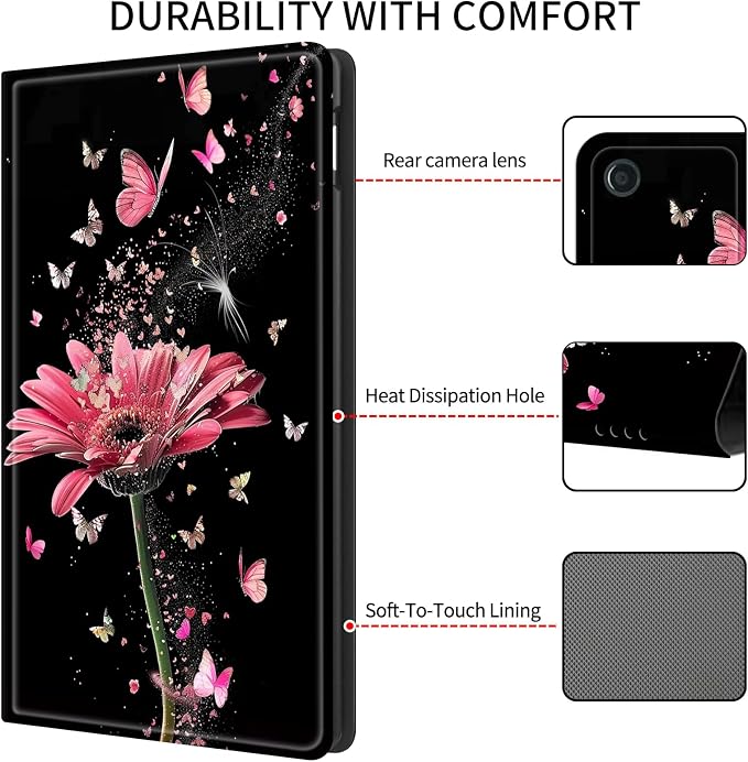 Pink Flowers and Butterflies